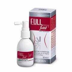 fullfast appetite control spray