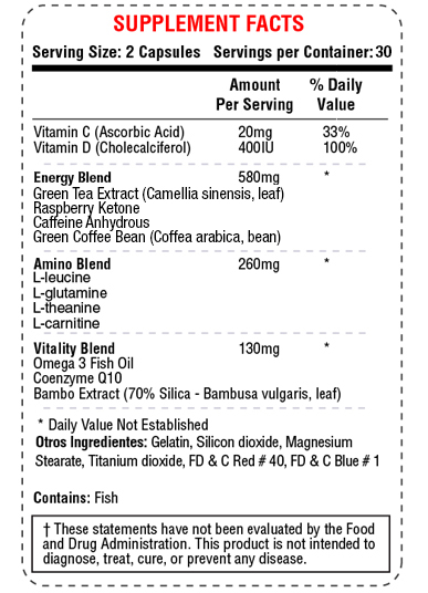 fat burner plus ingredients