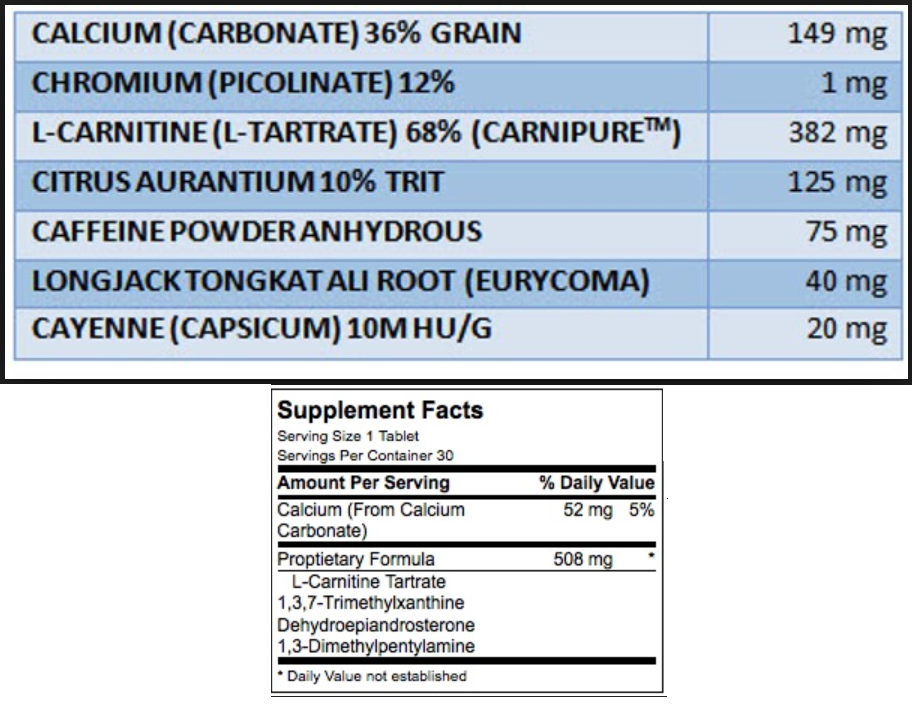 phen375 ingredients