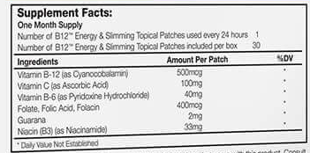 B12 Energy & Slimming Topical Patches ingredients