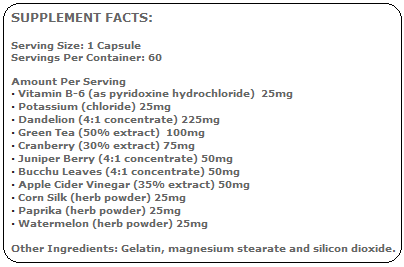 Retenix Advanced ingredients