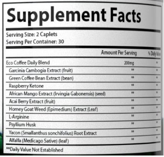 bio-slim ingredients