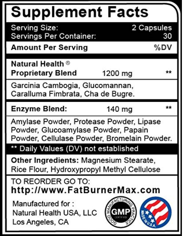 Fat Burner Max Ingredients