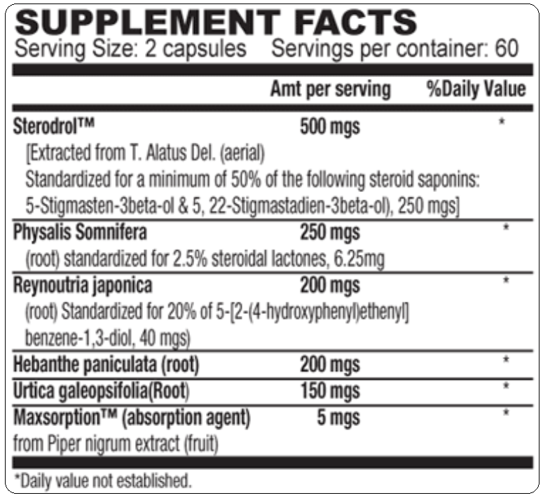 sterodrol ingredients