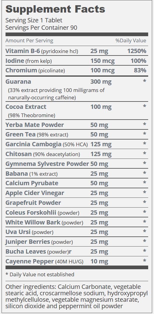 WonderSlim Thermogenic Blend ingredients