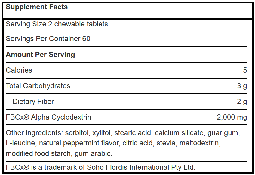 CalReduce Selective Fat Binder ingredients