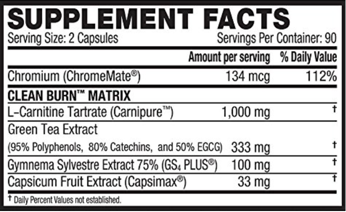 clean burn ingredients