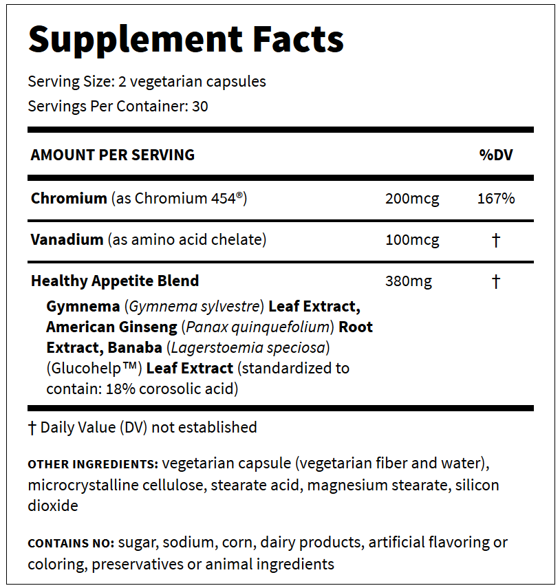 Crave Stop Ingredients