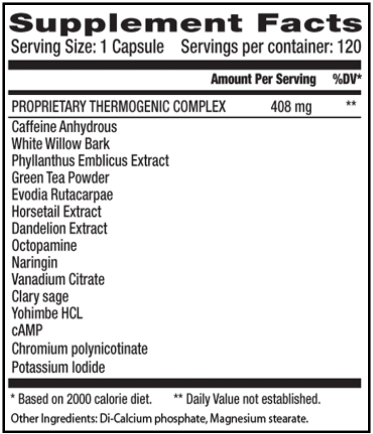 LipoPro ingredients