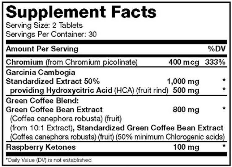 garcinia super complex ingredients