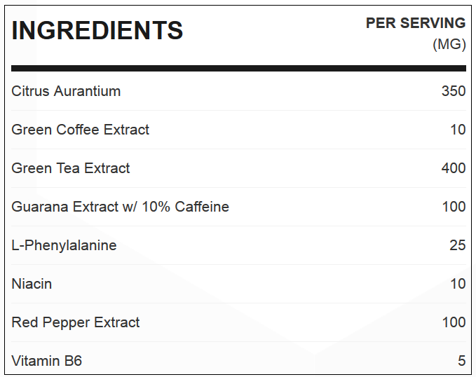 shape shifter ingredients