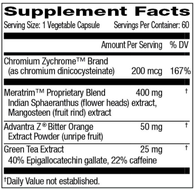 Suvaril ingredients