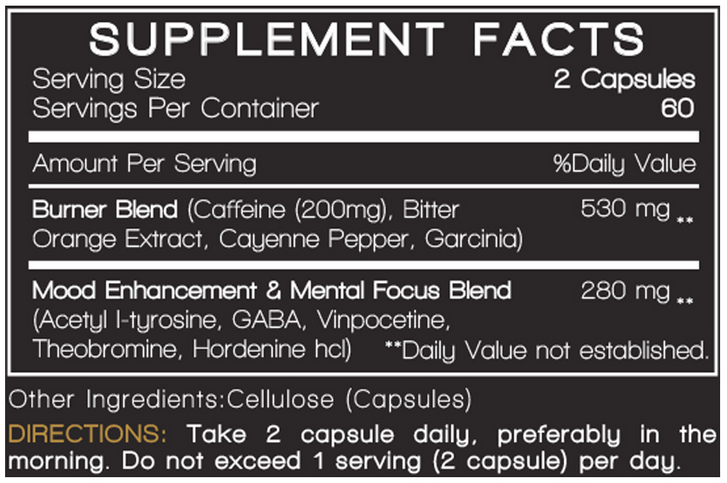 Fat Incinerator Ingredients