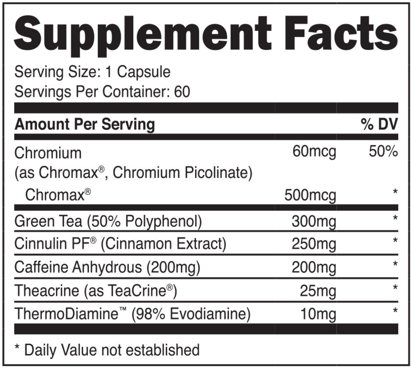 Fenphedra ingredients