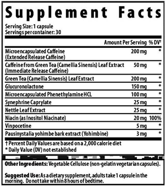 M2 Thermogenic ingredients