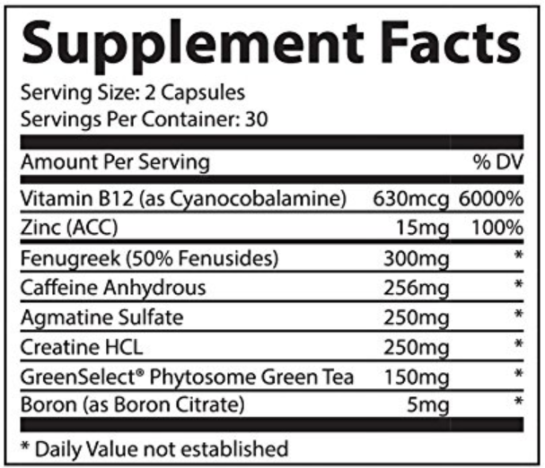 MyoShred ingredients