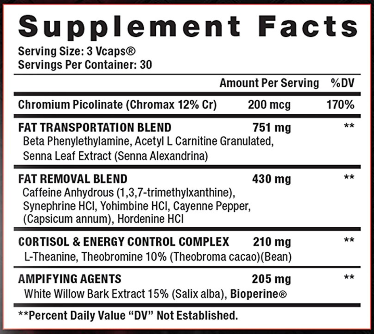 NUKED ingredients