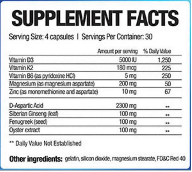 TestoFuel ingredients