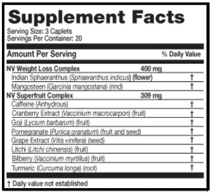 NV Clinical ingredients