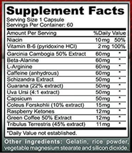 Therm Burn ingredients