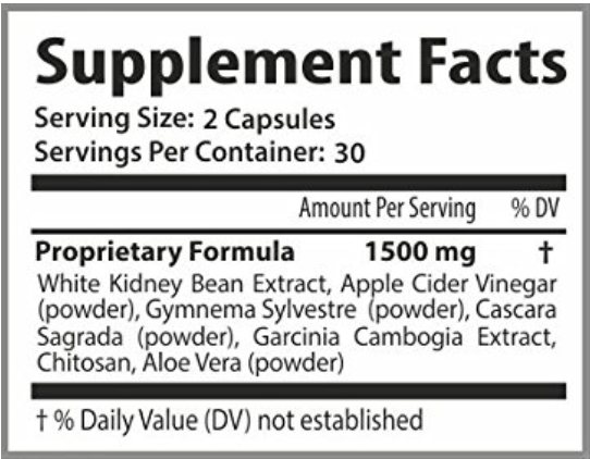 Thermogenix Extreme ingredients