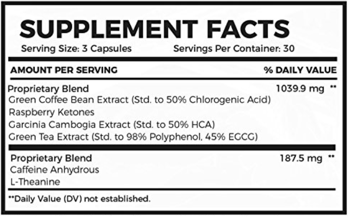 Fusion Burn ingredients