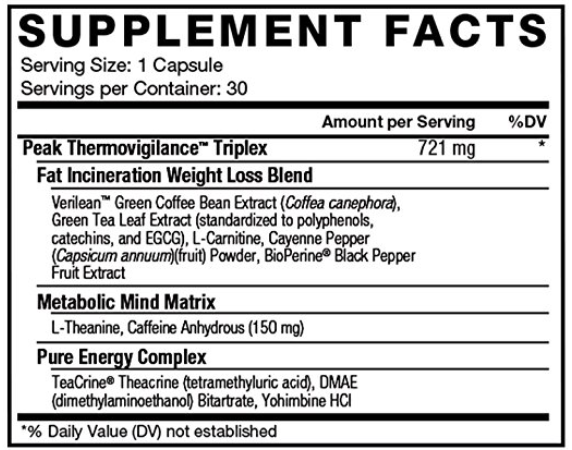 LeanFire XT ingredients