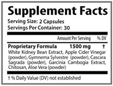 Thermo Burn ingredients