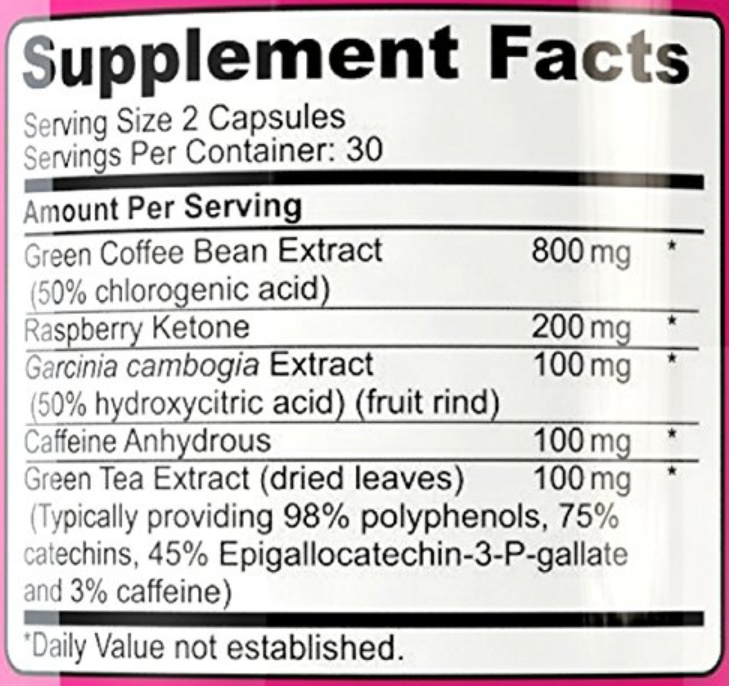 Ultra Lean FatBurner ingredients