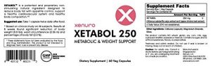 Xetabol 250 ingredients