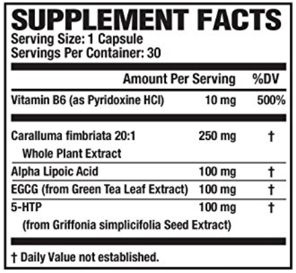 Cut-XT ingredients