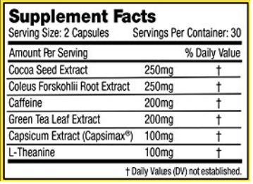 Men's Fat Burner ingredients