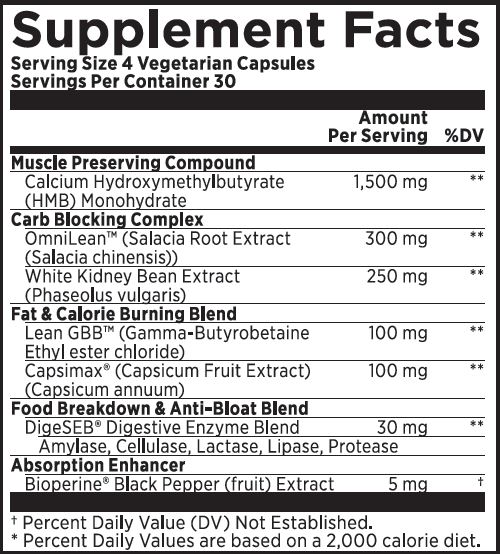 Capsilean ingredients