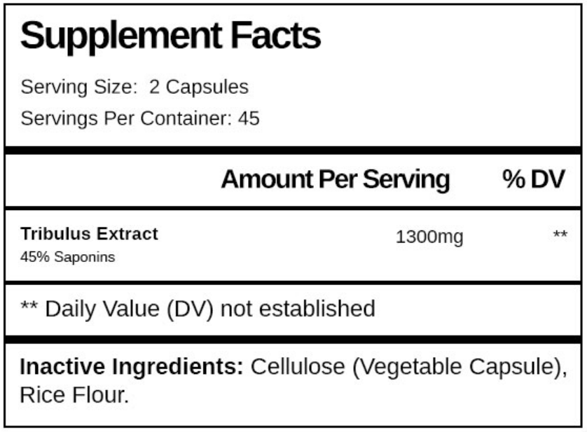 Anadroxin ingredients