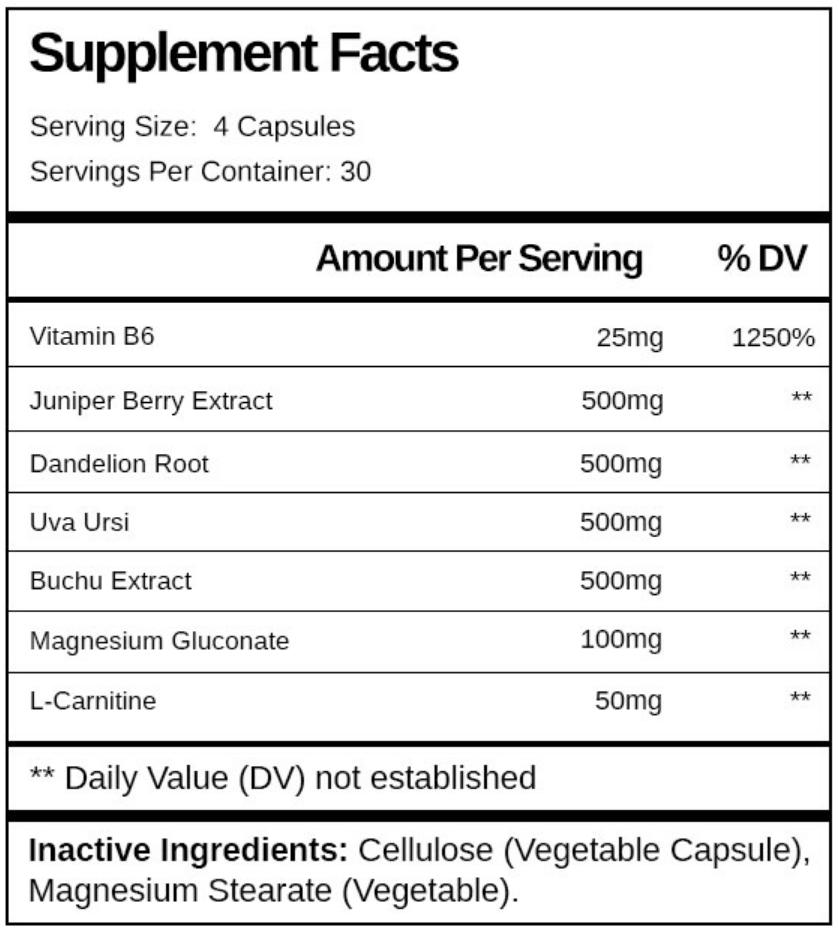 Trenoven ingredients