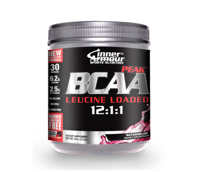 BCAA Peak