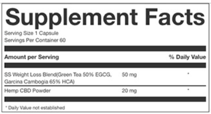 shred cbd ingredients