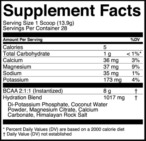 Perform BCAAs Ingredients